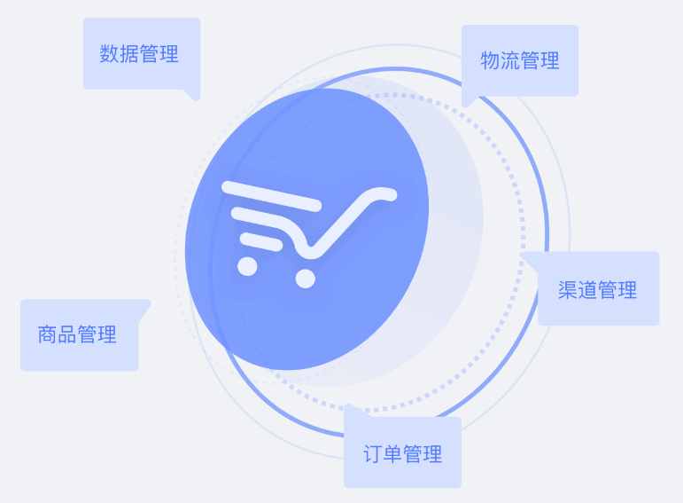 wechat_eshop_lifecycle.png